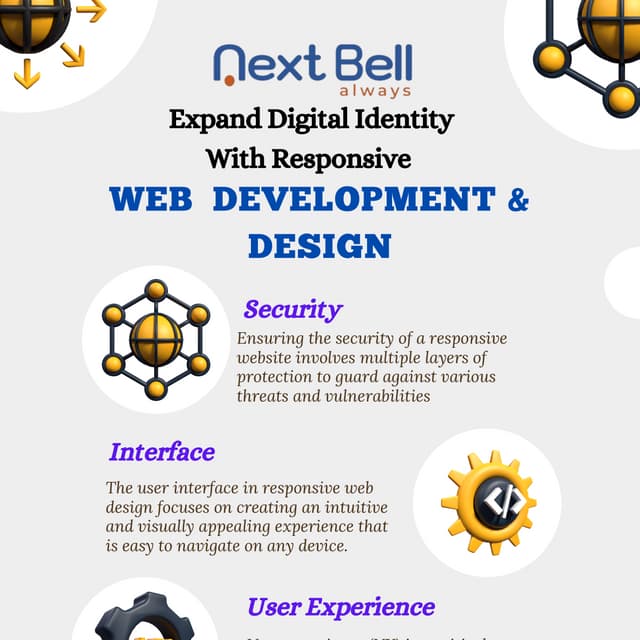 Expand your digital identity with next bell ltd..pdf