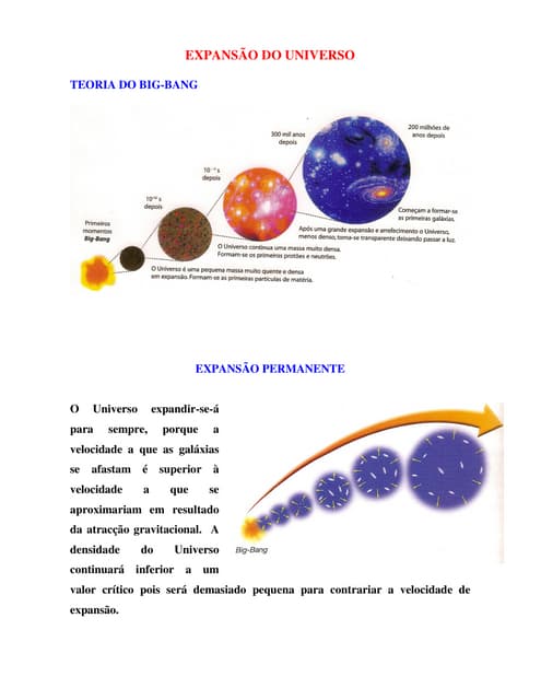 Expansão do universo(teorias)