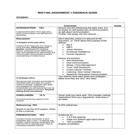 Managerial Communication Expectations A1