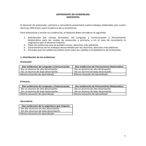 Expediente evidencias docentes