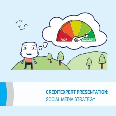 Experian Social Media Strategy