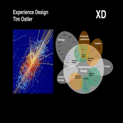 Experience design
