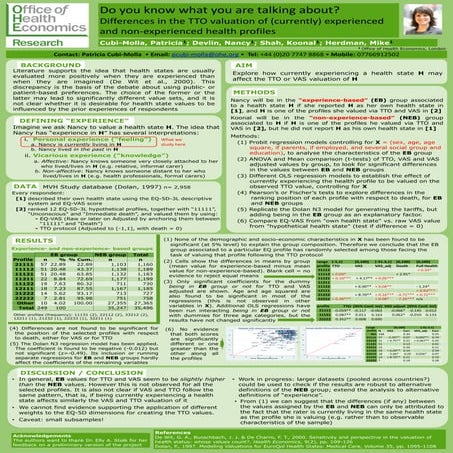 OHE at PROMs Conference Sheffield 2016: Presentations and Posters