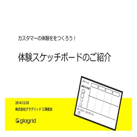 Experience sketch board