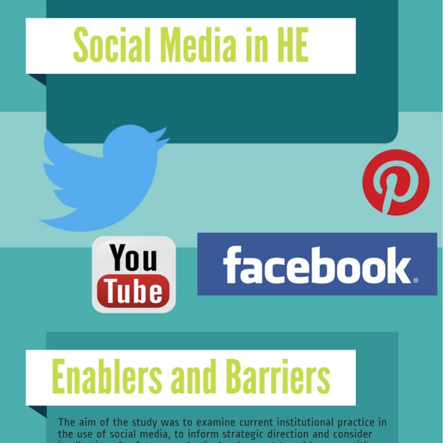 Experiences of social media in higher education: barriers enablers and next steps