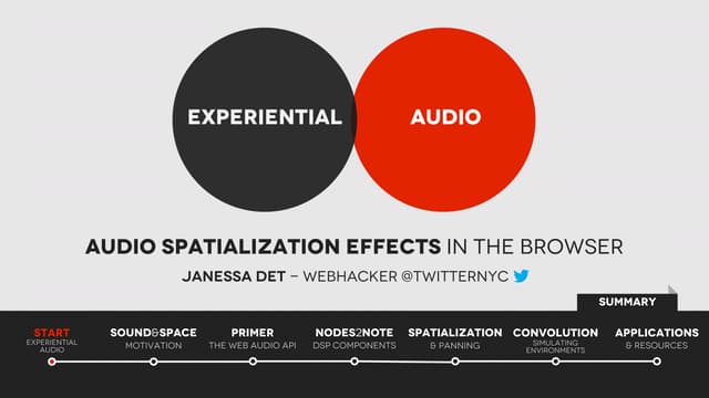Experiential Audio