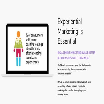 Experiential Marketing