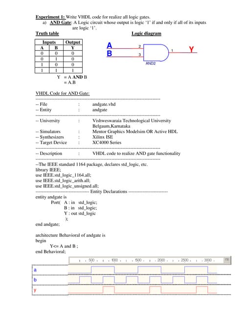 Verilog coding of demux 8 x1