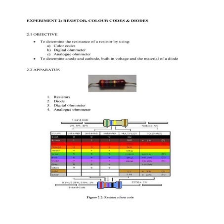EXPERIMENT 2 : resistor colour codes and diodes
