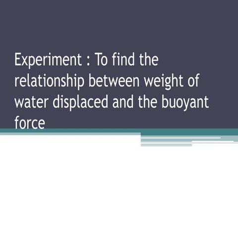 Experiment buoyant force