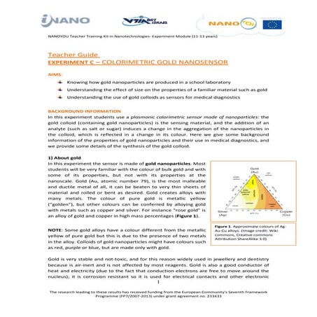 Experiment with colorimetric gold nanosensors - Teacher guide (age 11-13)