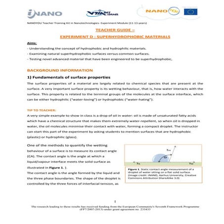 Experiment with superhydrophobic materials - Teacher guide (age 11-13)