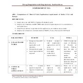 Comparison of Clinical Trial Application requirement of India, USA and Europe.