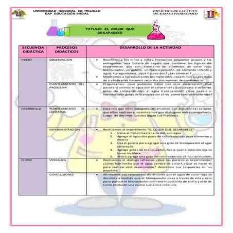Experimentos para infantes