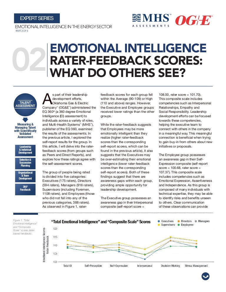 Case study on emotional intelligence at workplace image