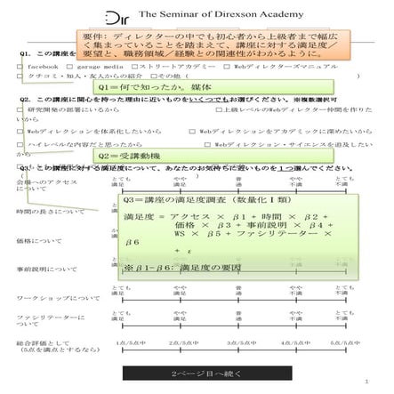 Explain direxson academy_enq_201312