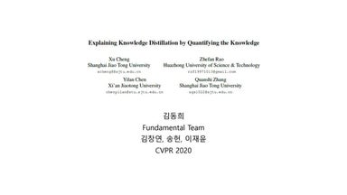 Explaining knowledge distillation