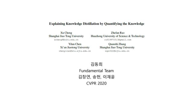 Explaining knowledge distillation