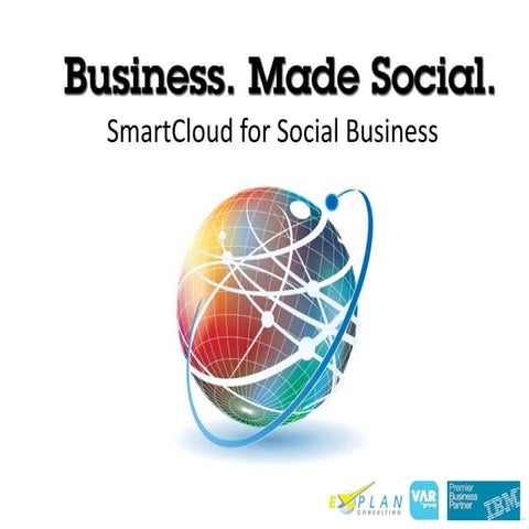 EXPLAN VAR IBM SmartCloud for Social Business ShortView