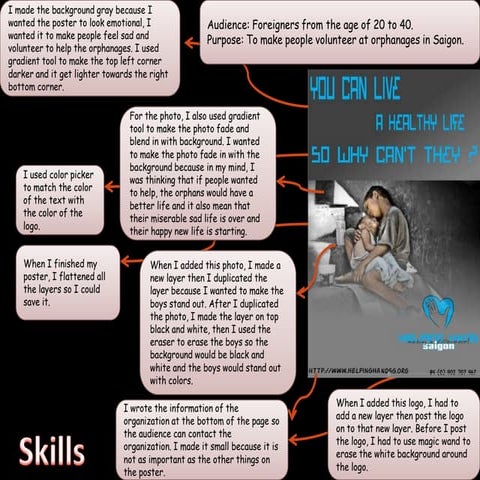 The helping hand presentation | PPT