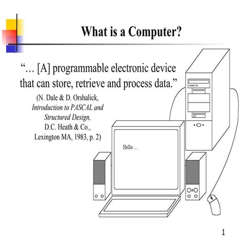 Explanation about computer by ika asmarani, xii ipa 3