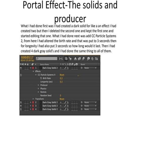 Explanation of effects 