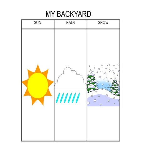 Explanatory writing   assignment 1
