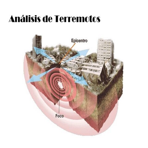 Explicación de los terremotos