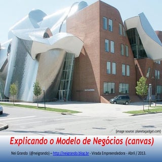 Explicando o Modelo de Negócios (ca...