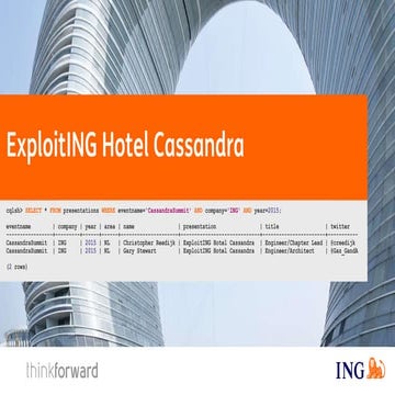Exploiting hotel Cassandra