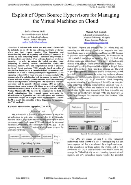 Cloud Computing Hypervisors and Comparison Xen KVM 