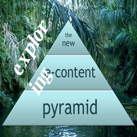 Exploring the new e-content pyramid