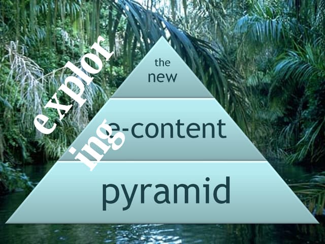 Exploring the new e-content pyramid