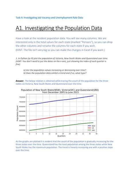 Exploring australian economy and diversity