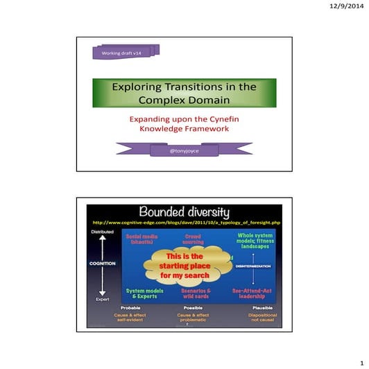 Exploring cynefin transitions v14