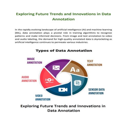 Data Annotation Techniques The Foundation of AI | PPTX