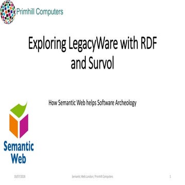 Exploring legacy ware with rdf and survol.17 july 2018