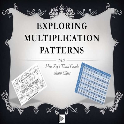 Exploring multiplication patterns