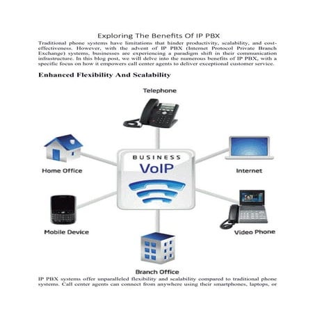 Exploring The Benefits Of IP PBX.pdf