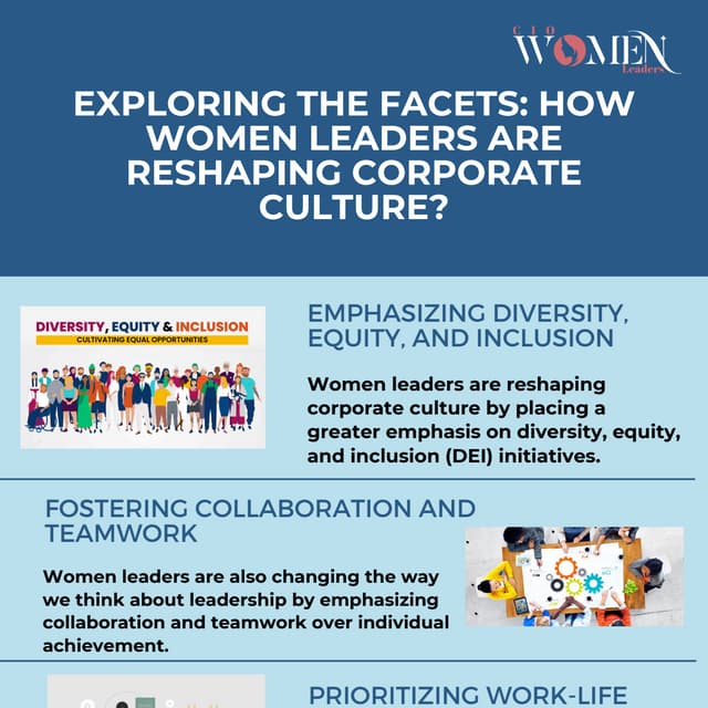 Exploring the Facets How Women Leaders Are Reshaping Corporate Culture.