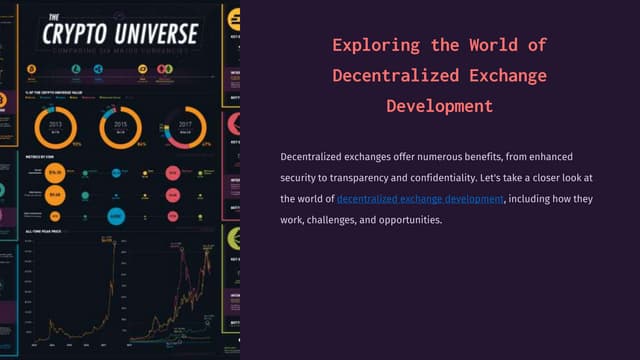 Exploring the World of Decentralized Exchange Development.pptx