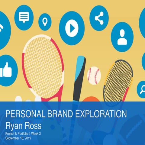 Exploring your personal brand