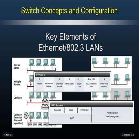 Expl sw chapter_02_switches_part_1