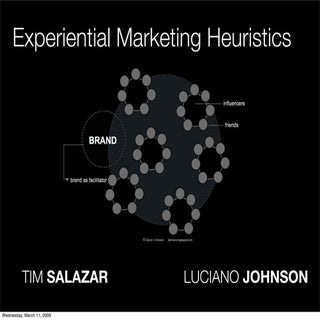 Experiential Marketing Heuristics