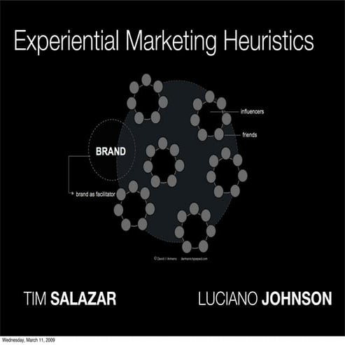Experiential Marketing Heuristics