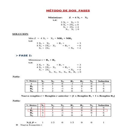 Expo 2   método de dos  fases