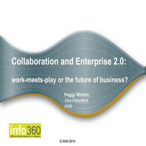 Collaboration & E2.0: work meets play or the future of business?