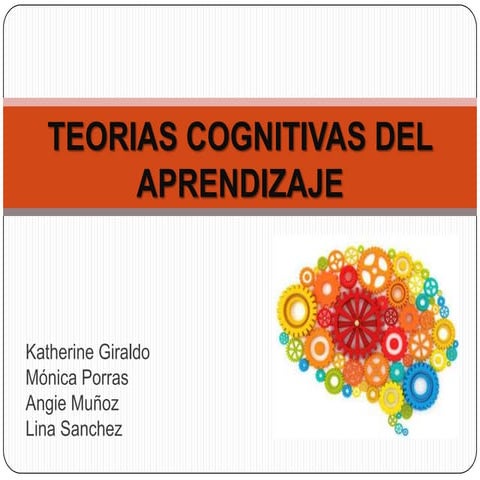 Teorias cognitivas del Aprendizaje