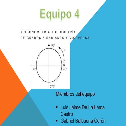 Ángulos, Sistemas angulares (Grados, Radianes y Gradianes), Sistema ...