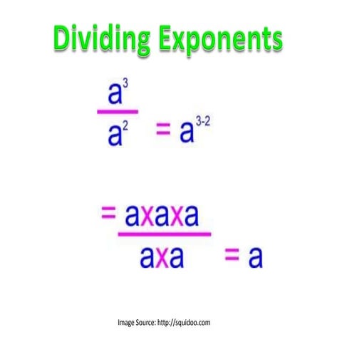Dividing Exponents 